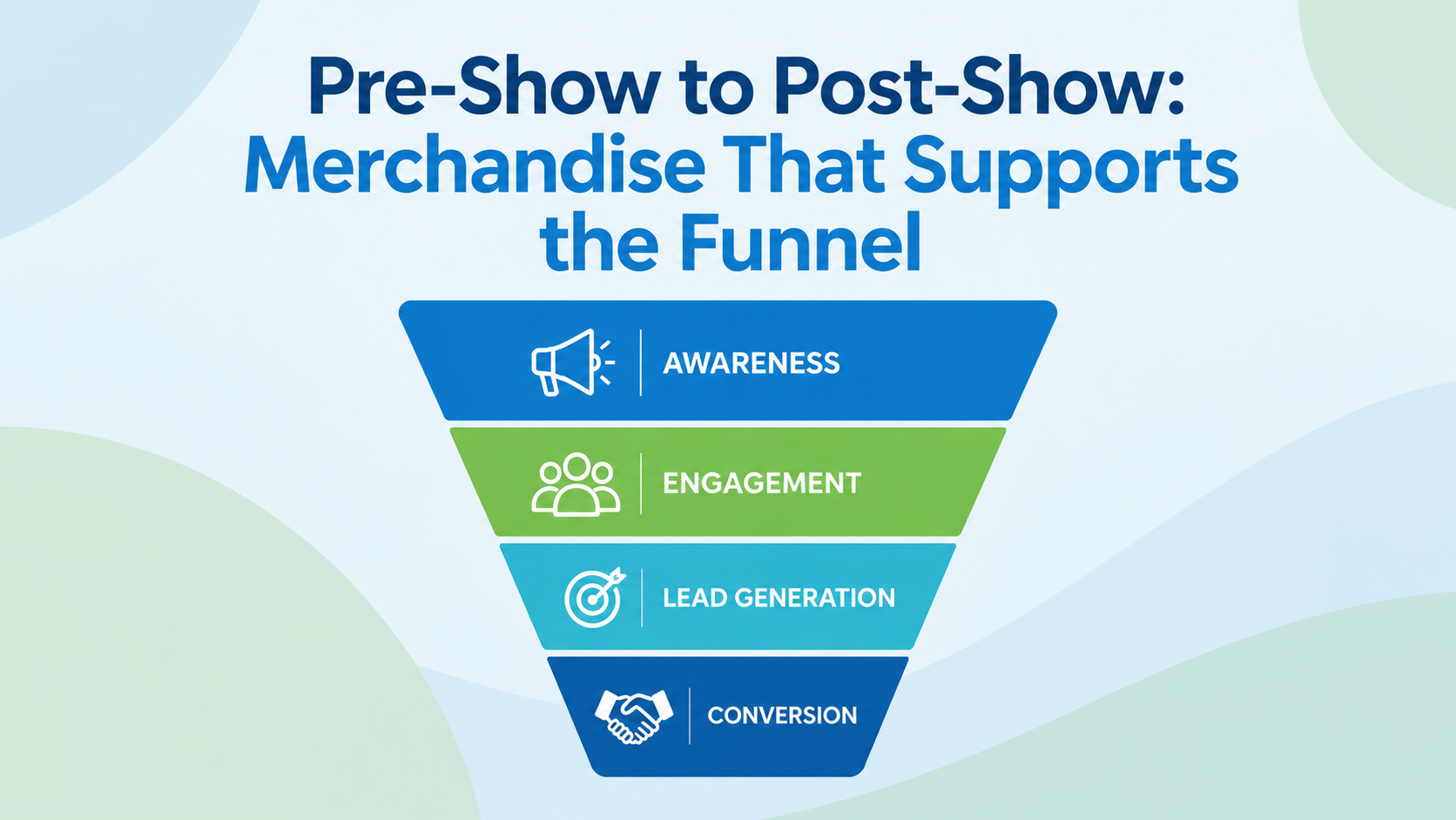 A blue background, with a graphic representing the marketing funnel and it's stages. The title of the article is above it which reads "Pre-Show to Post-Show: Tradeshow Merchandise That Supports the Funnel"